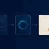 Aguardando processamento da concessão do registro de marca no INPI